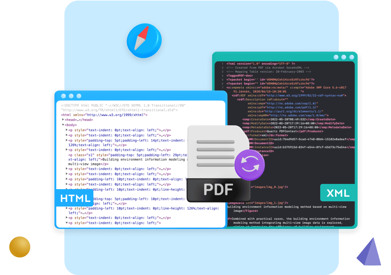 convert pdf to html