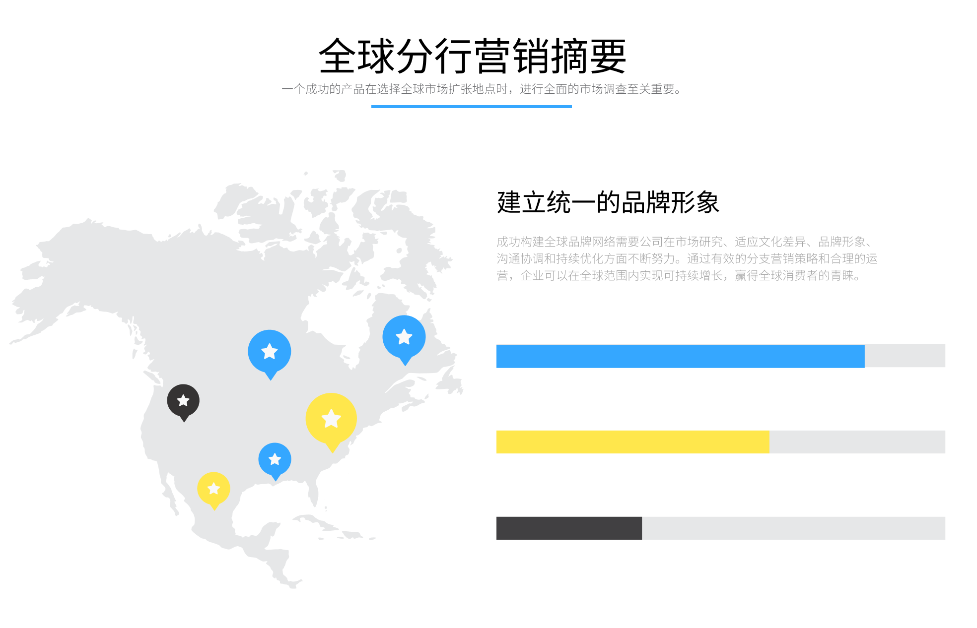 PDF文档格式转换