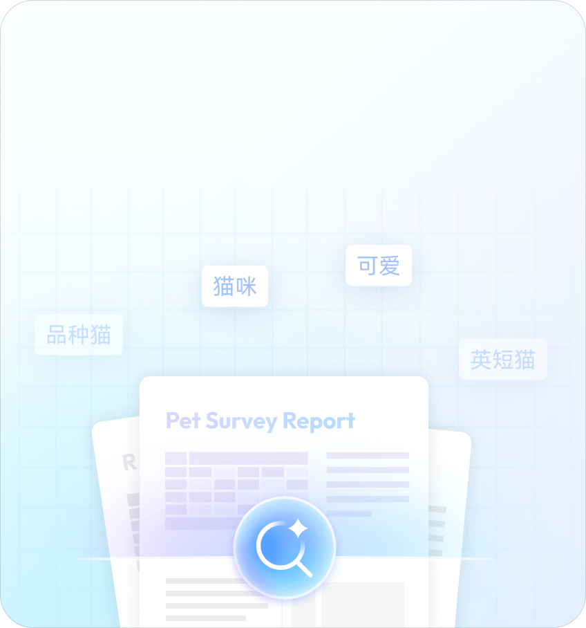 AI智能体功能示意图