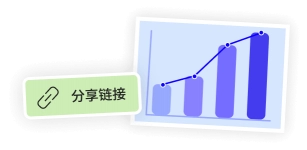 提交内容链接