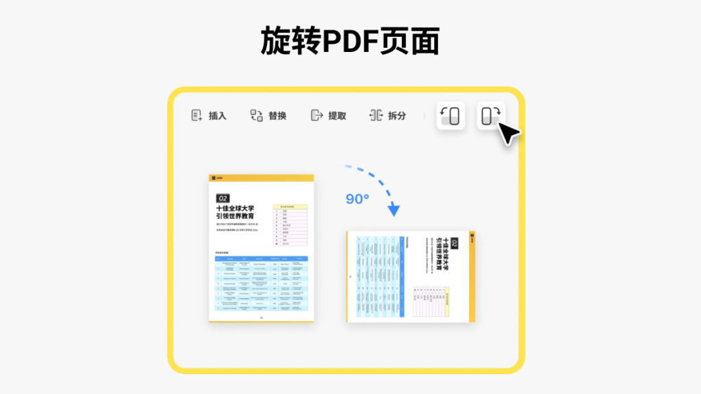 如何在Windows上旋转PDF？（3 个简单方法）