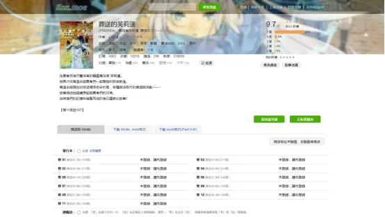 Kox.moe网站