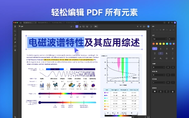 编辑PDF文件