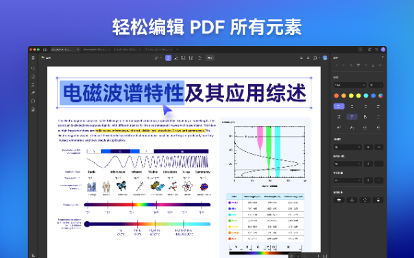 编辑PDF文件