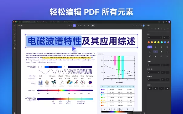 编辑PDF文件