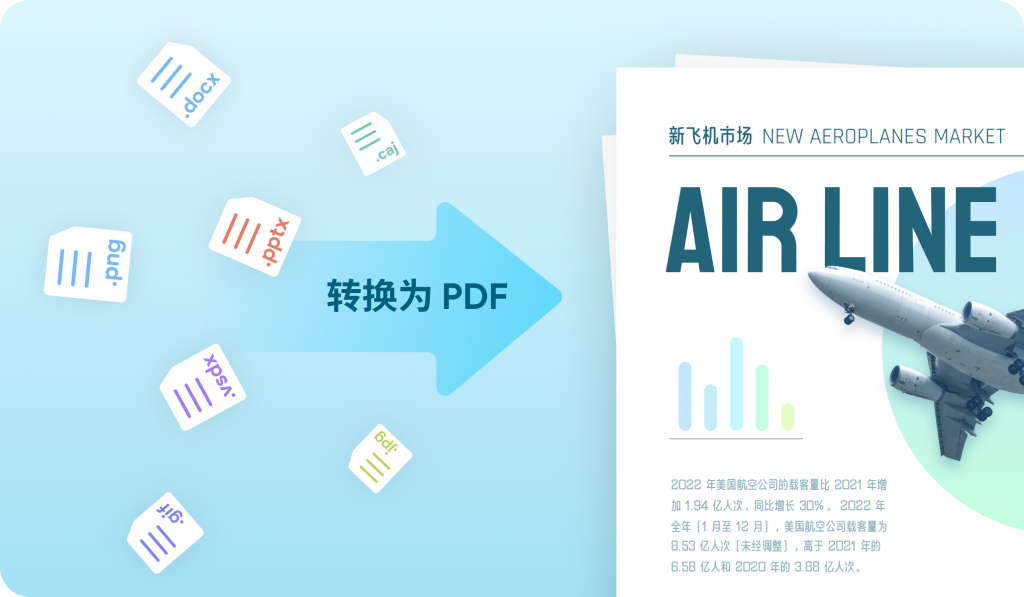 将其它格式文档转换为PDF