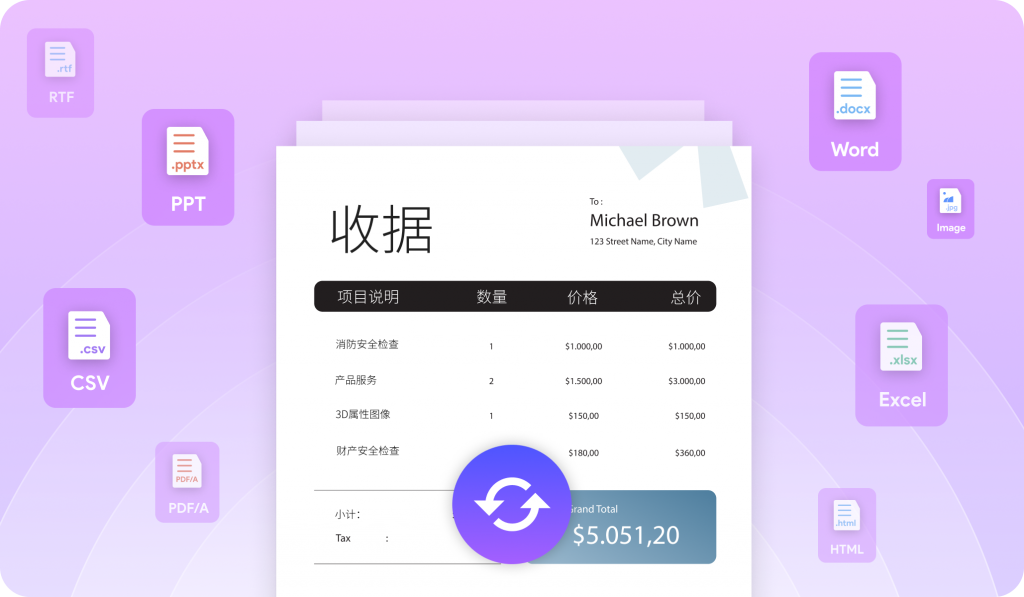 开始转换格式