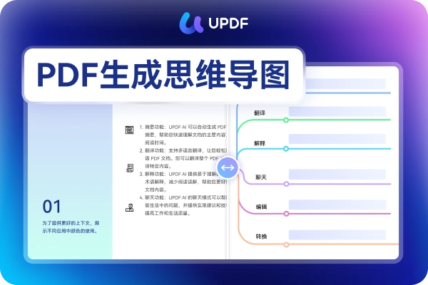 PDF生成思维导图