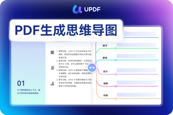 PDF生成思维导图