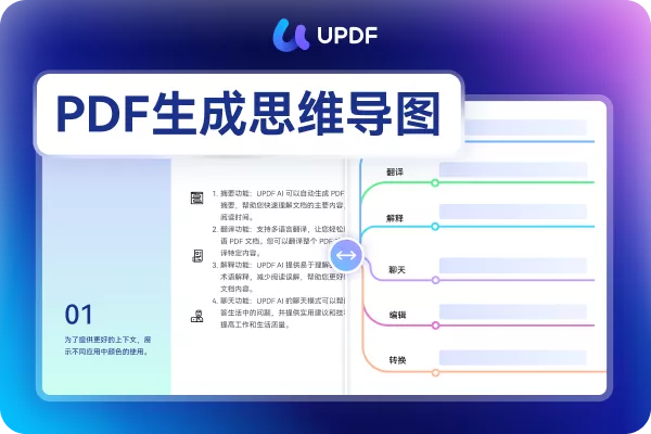 PDF生成思维导图