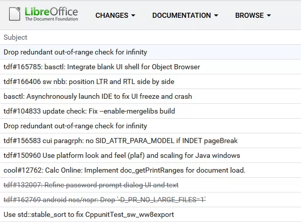 LibreOffice Draw