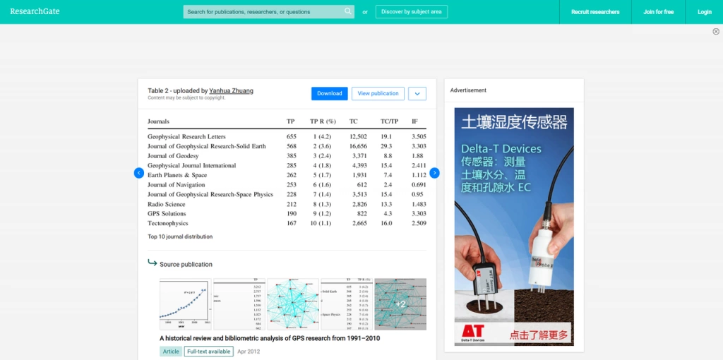 ResearchGate