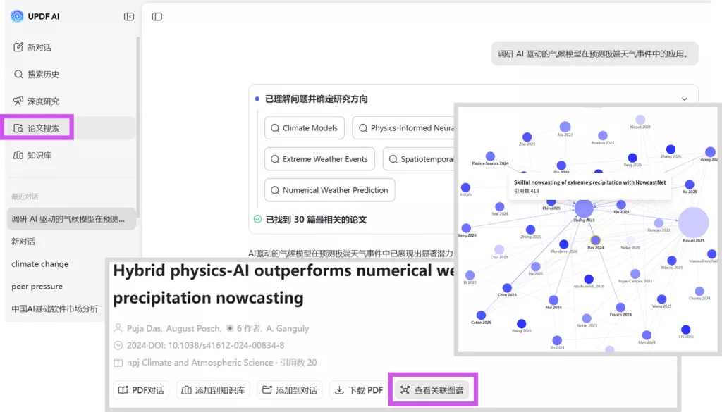 查看文献关系图谱