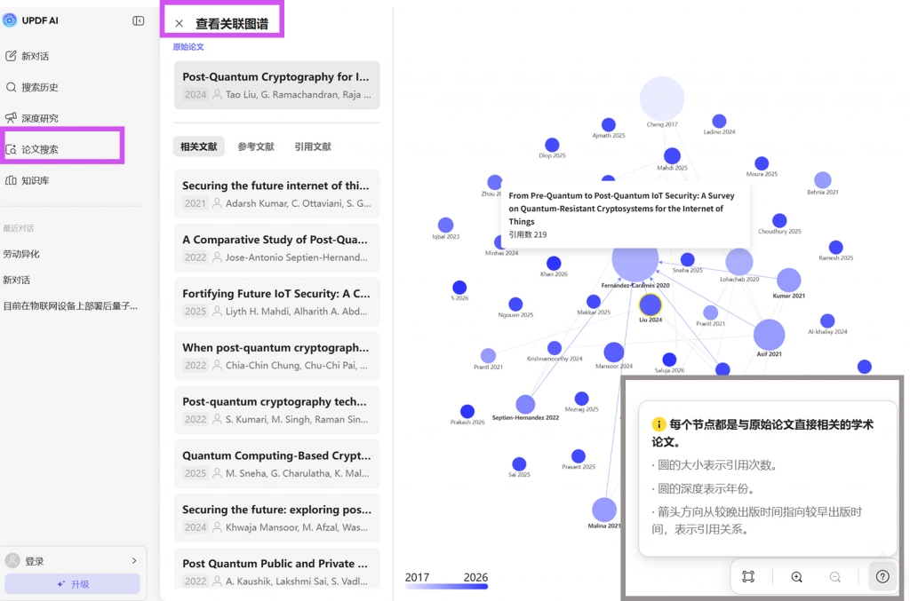 查看文献关系图谱