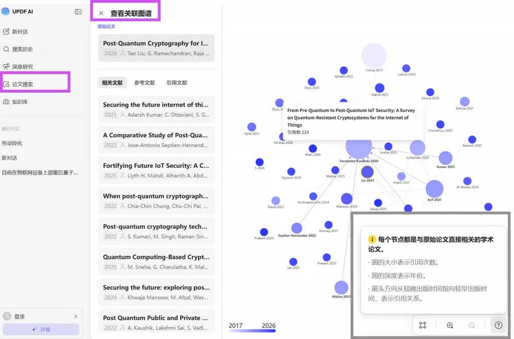 查看文献关系图谱