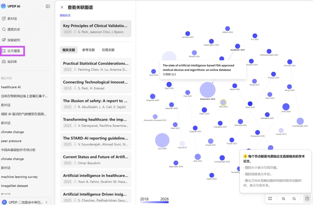文献关系图谱