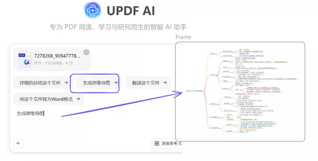 让AI自动生成思维导图