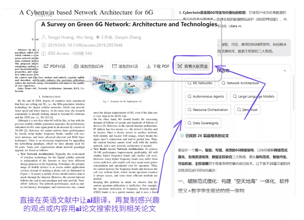 英文文献检索流程