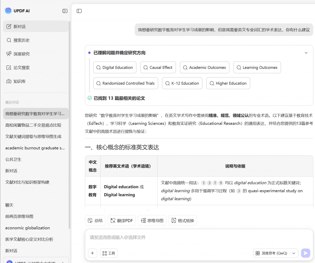 常见学术术语