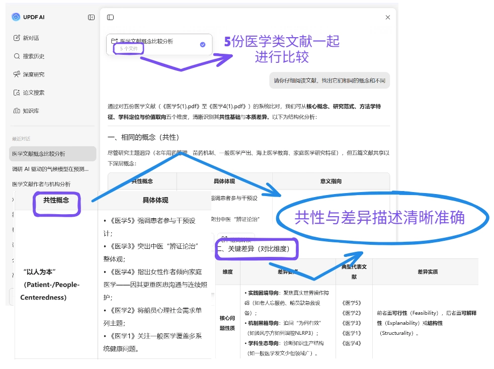 多AI 多文件问答