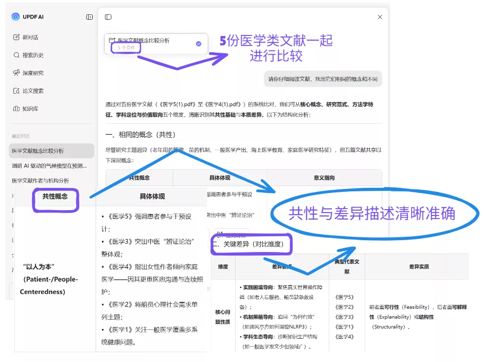 多AI 多文件问答