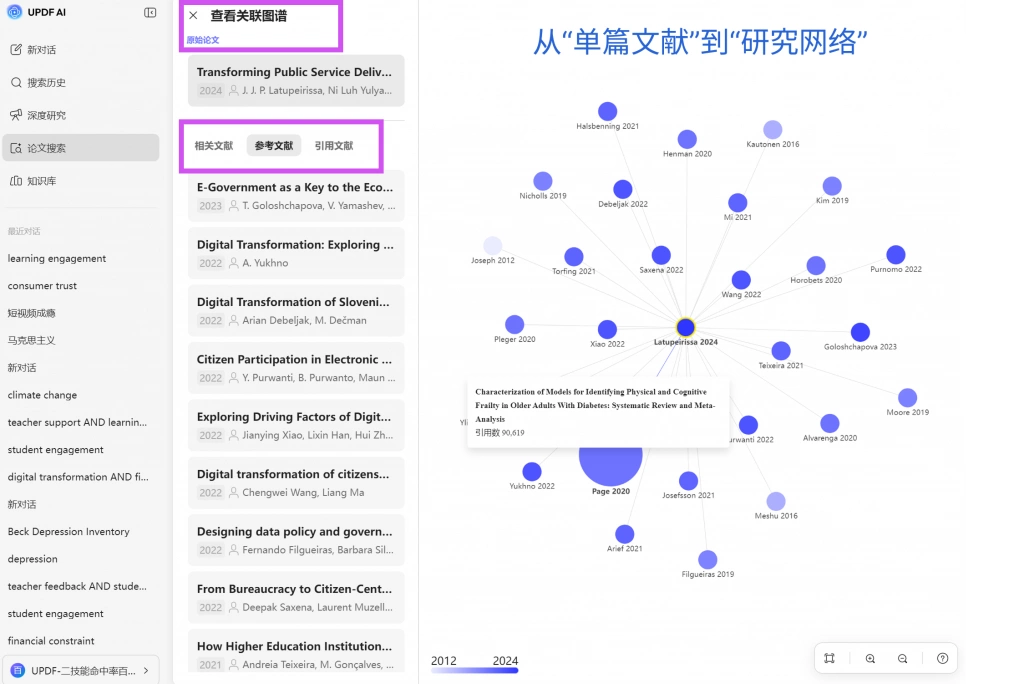 文献关联