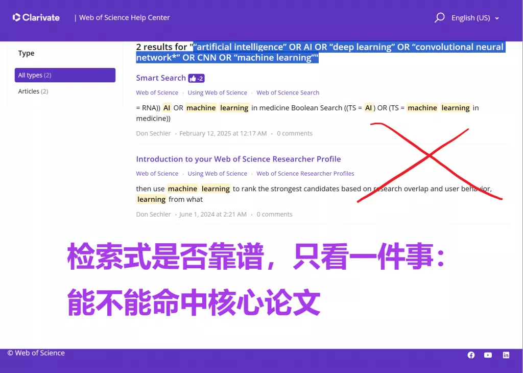 关键词过度扩展