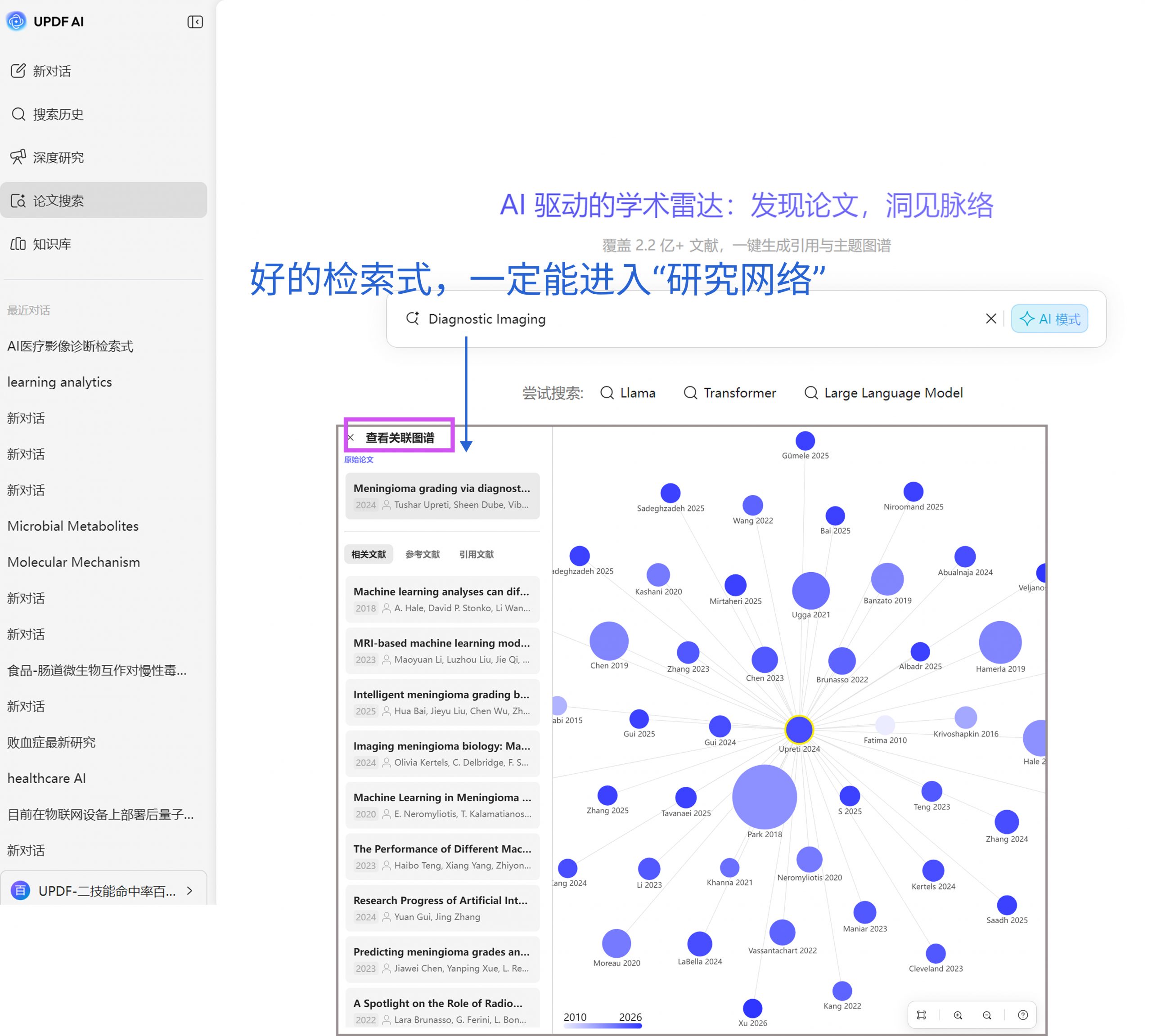 文献关系图谱