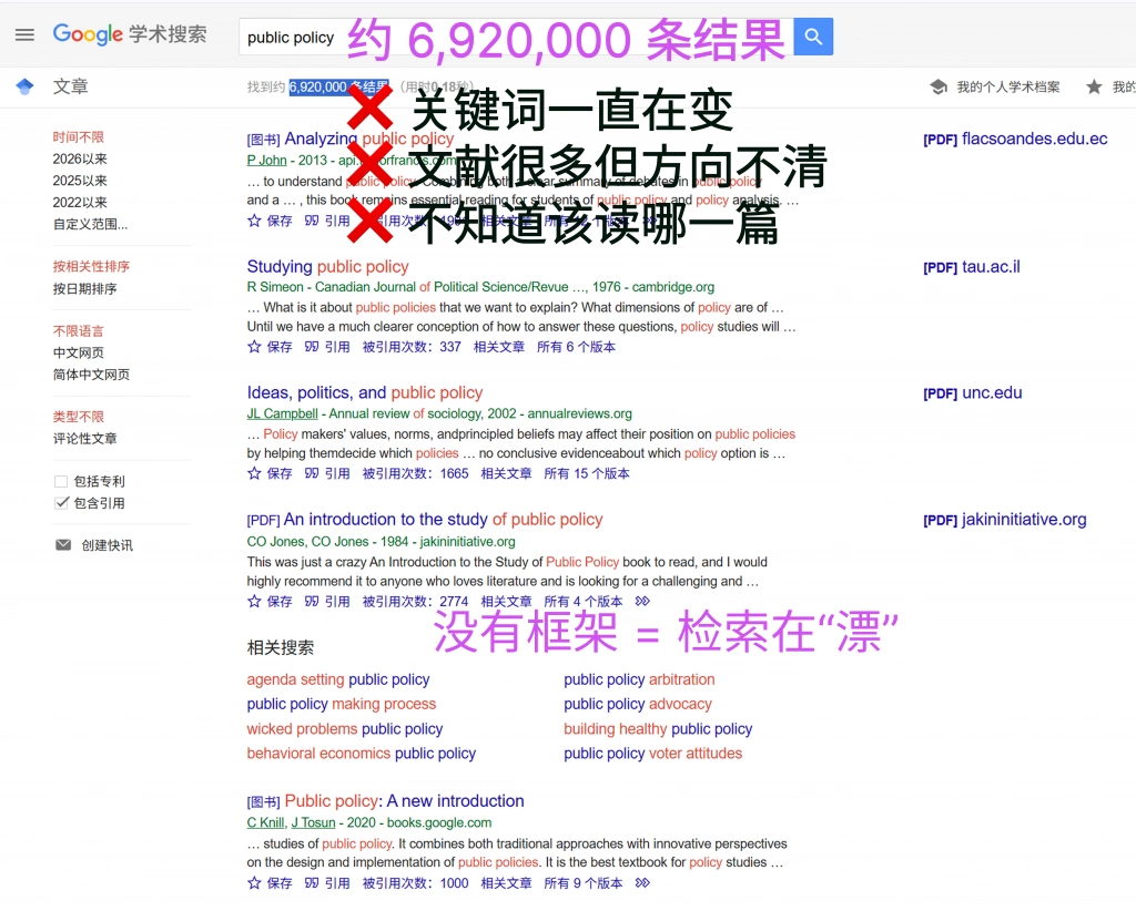 没有概念框架