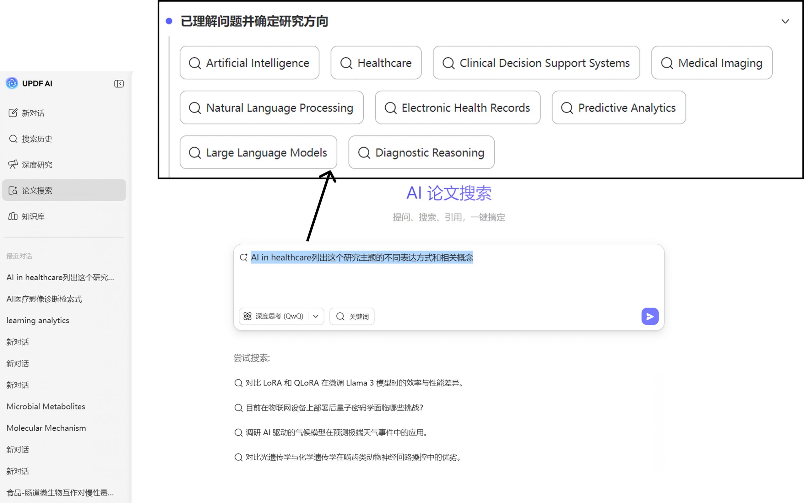 研究主题