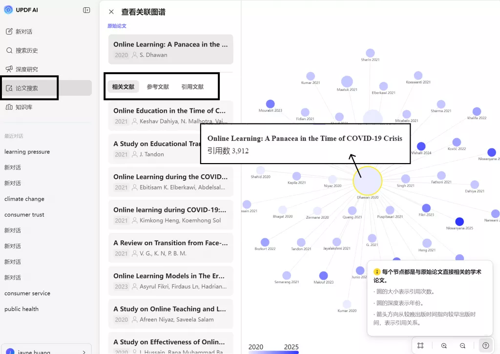 引用网络图谱