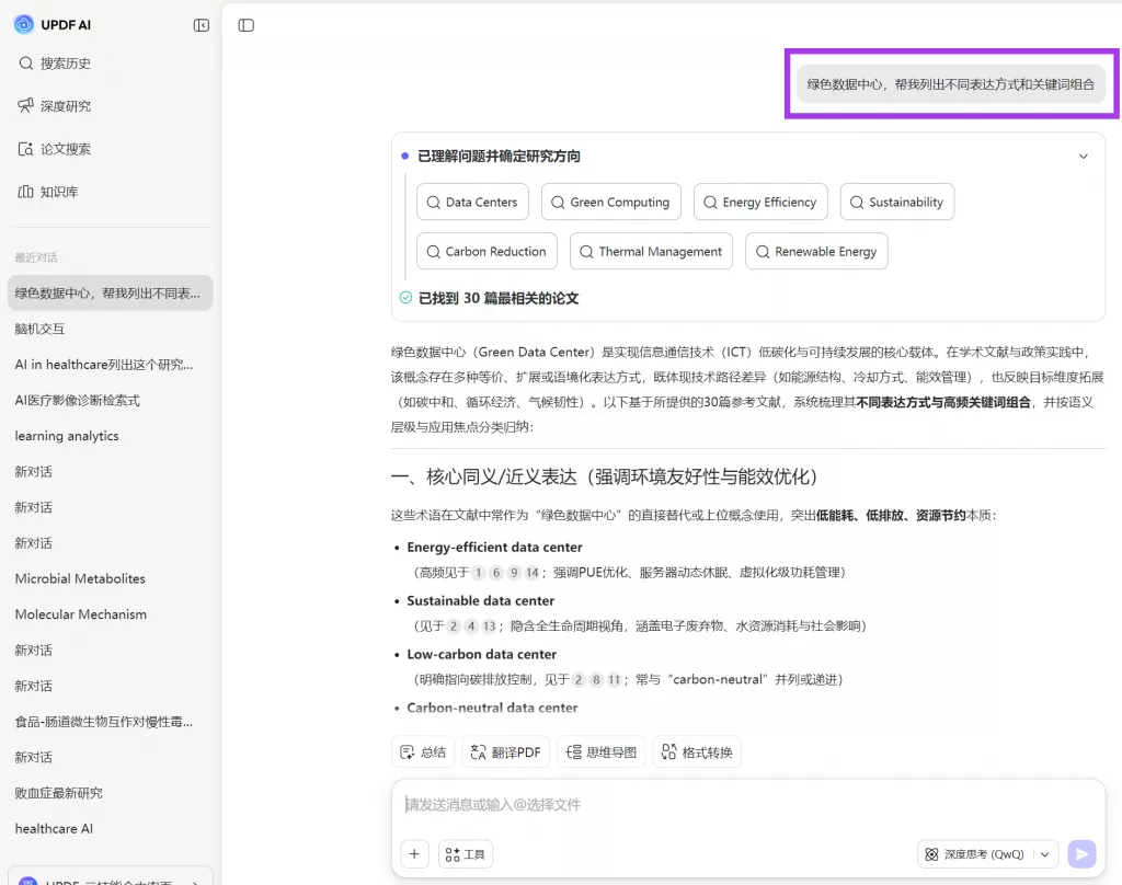 初始关键词框架