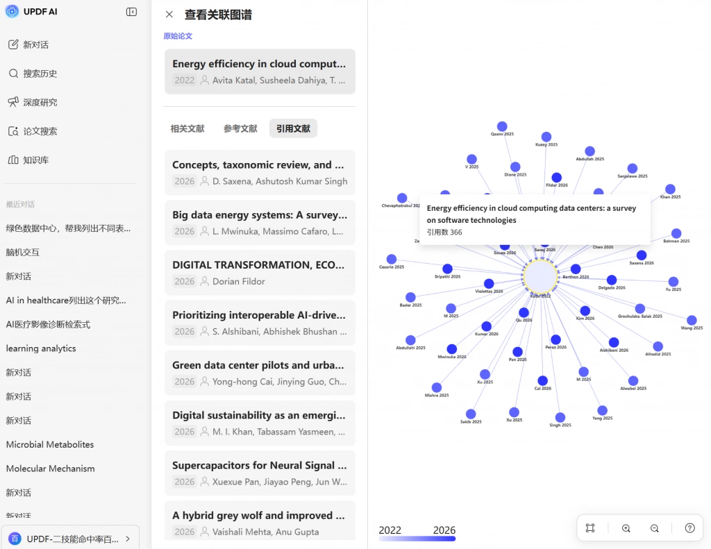 关系图谱