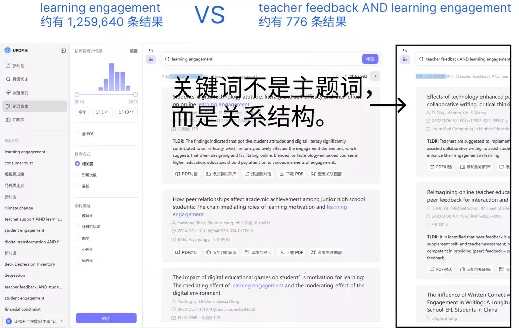 关键词结构