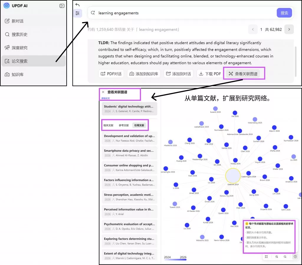关系图谱