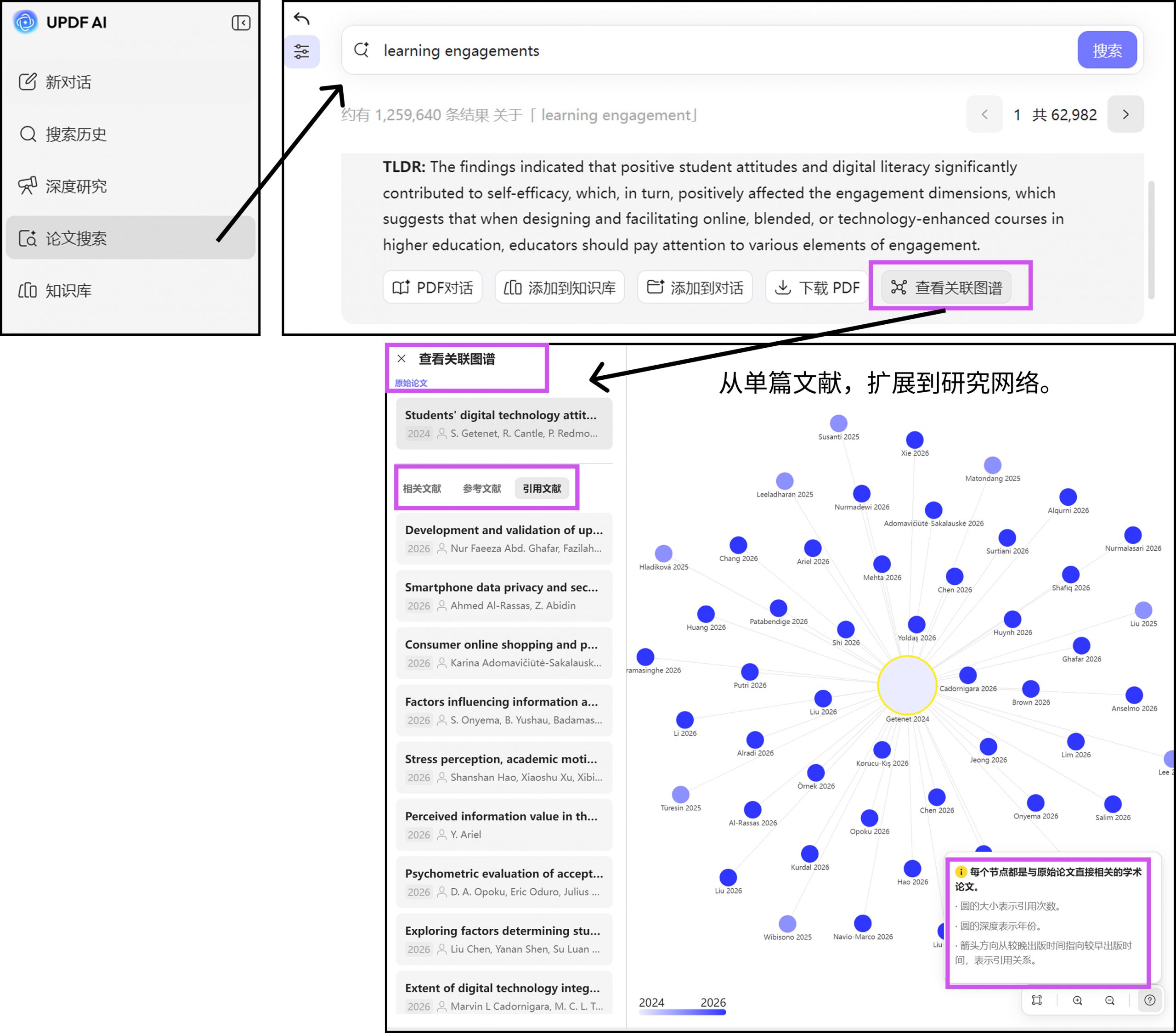 关系图谱