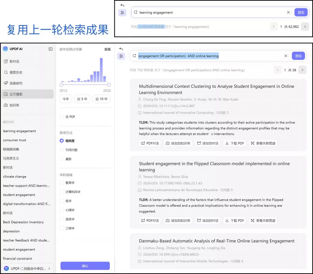为什么需要复用