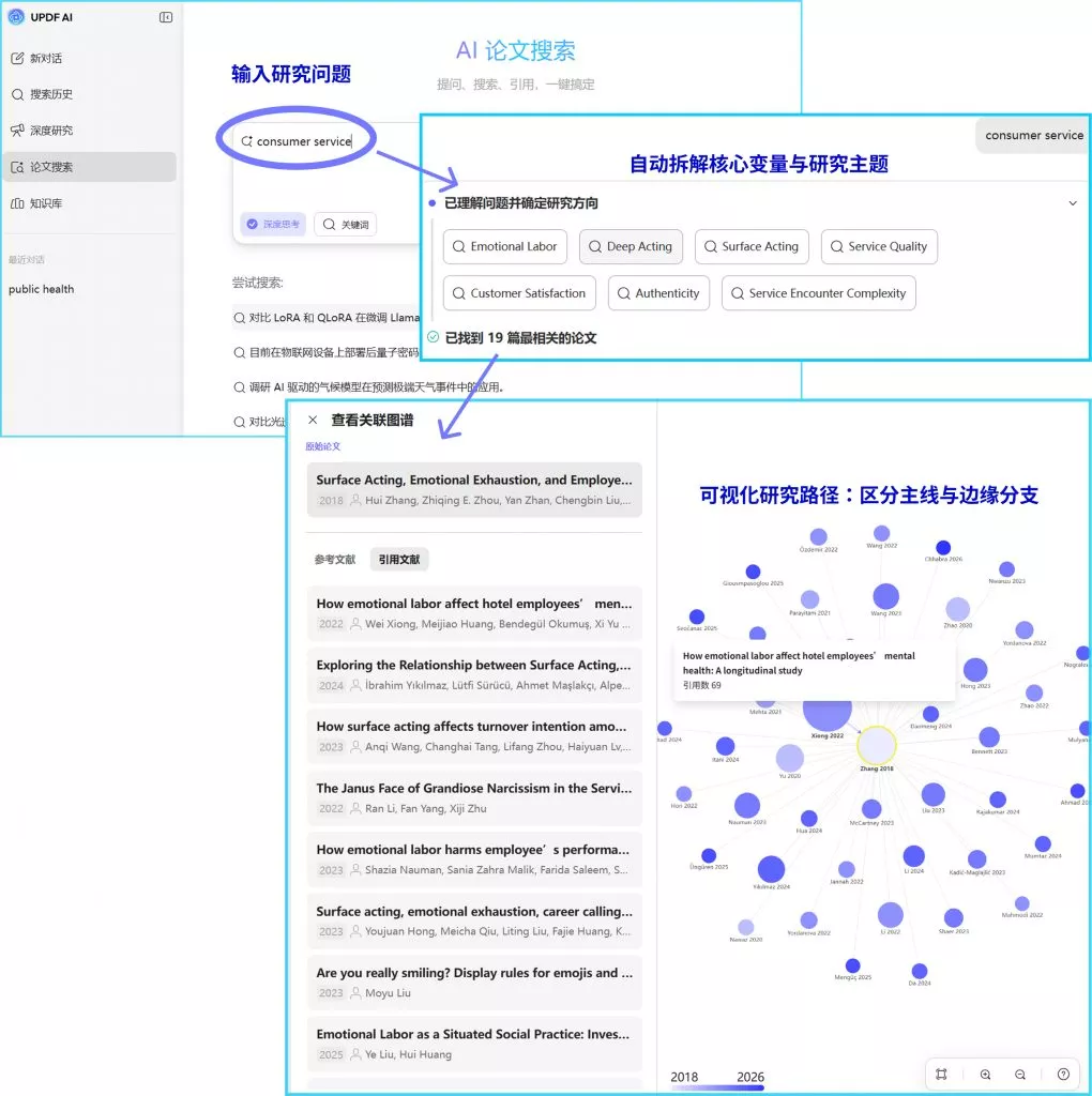 文献关联图谱