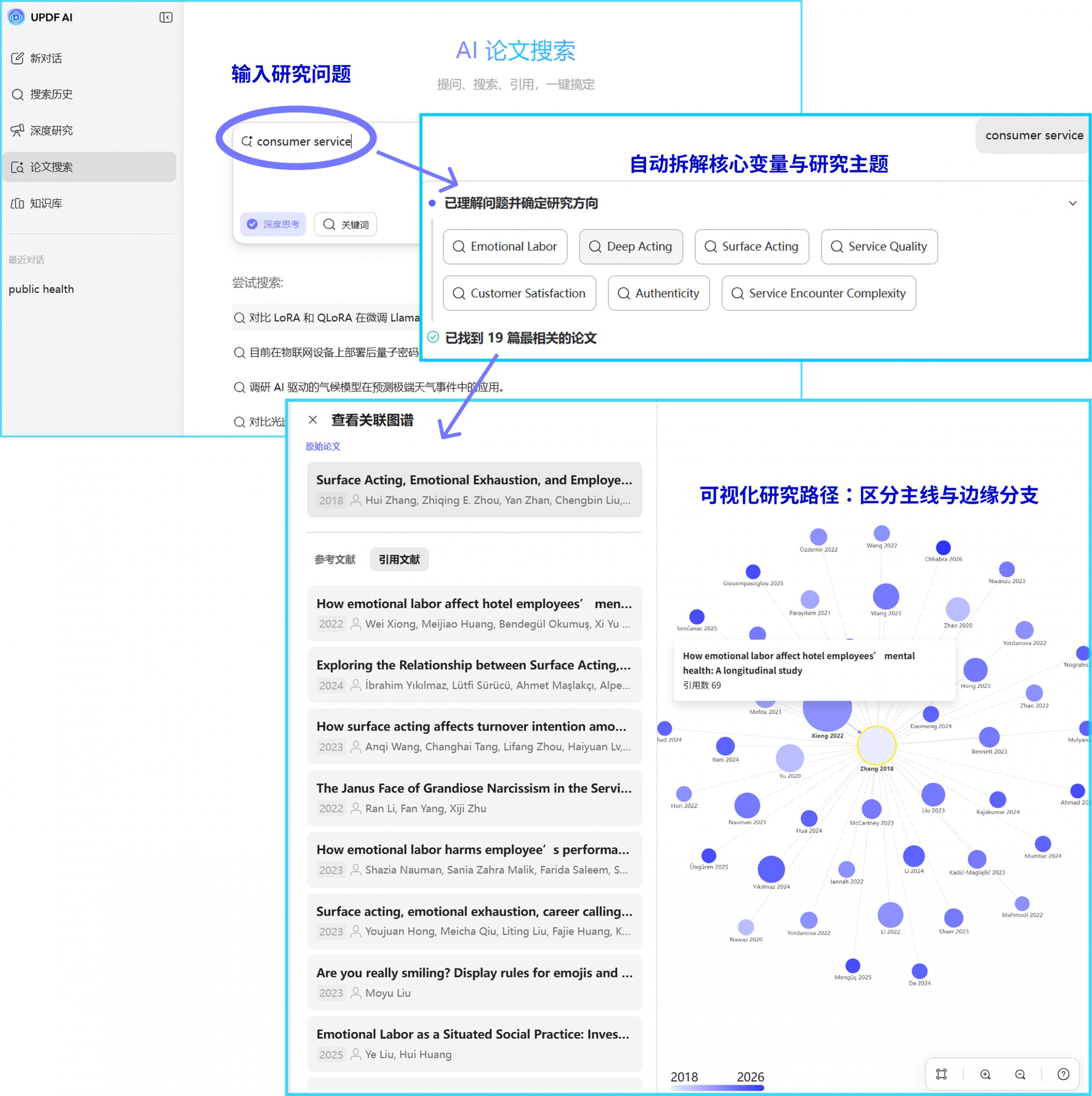 文献关联图谱