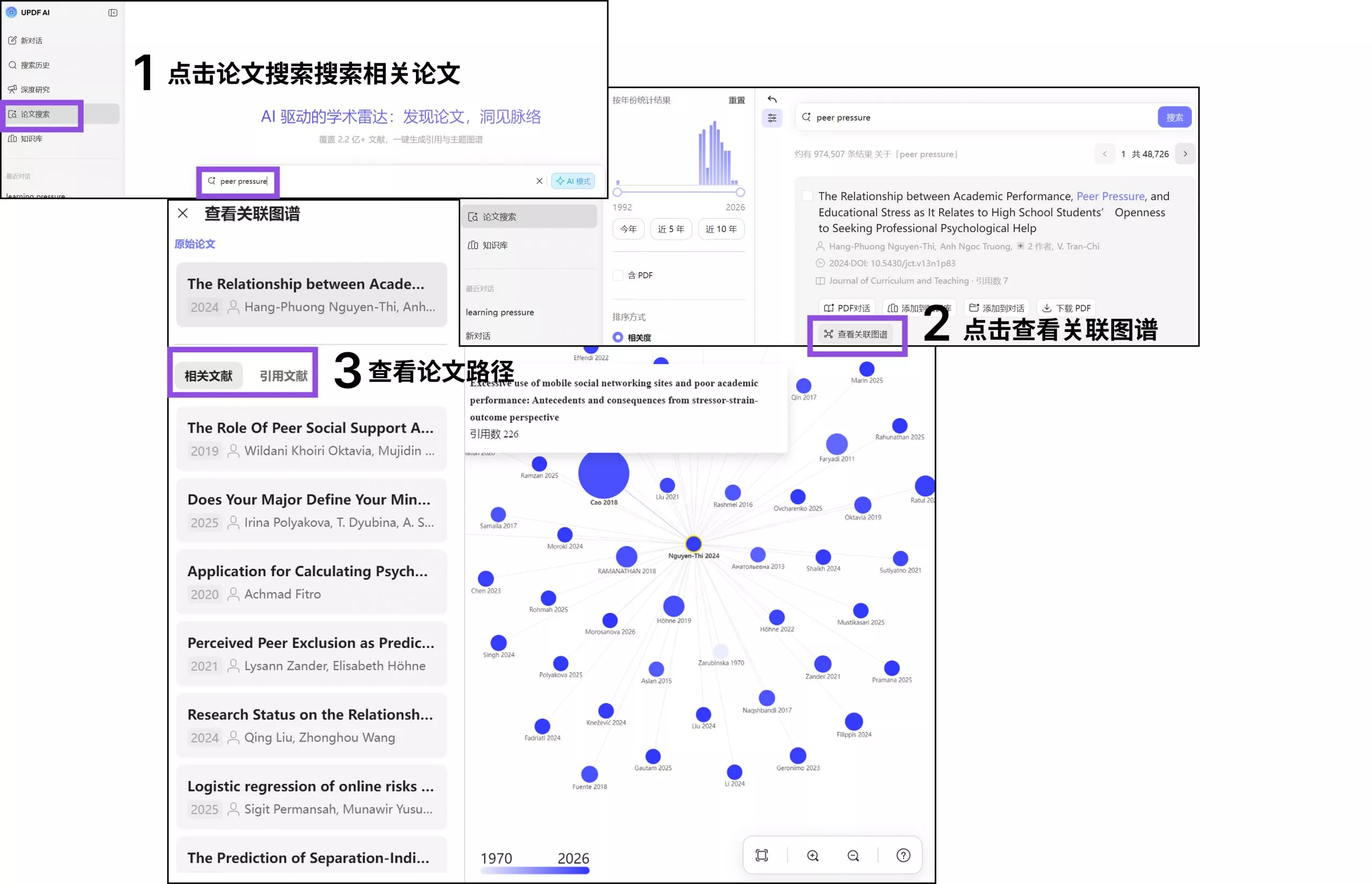 文献关联图谱