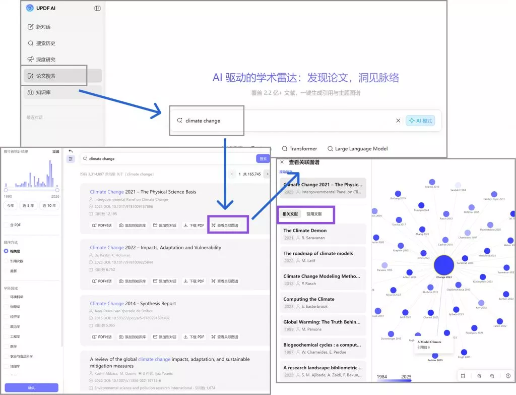 引用网络图谱