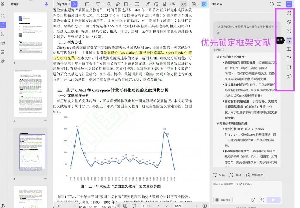 AI总结