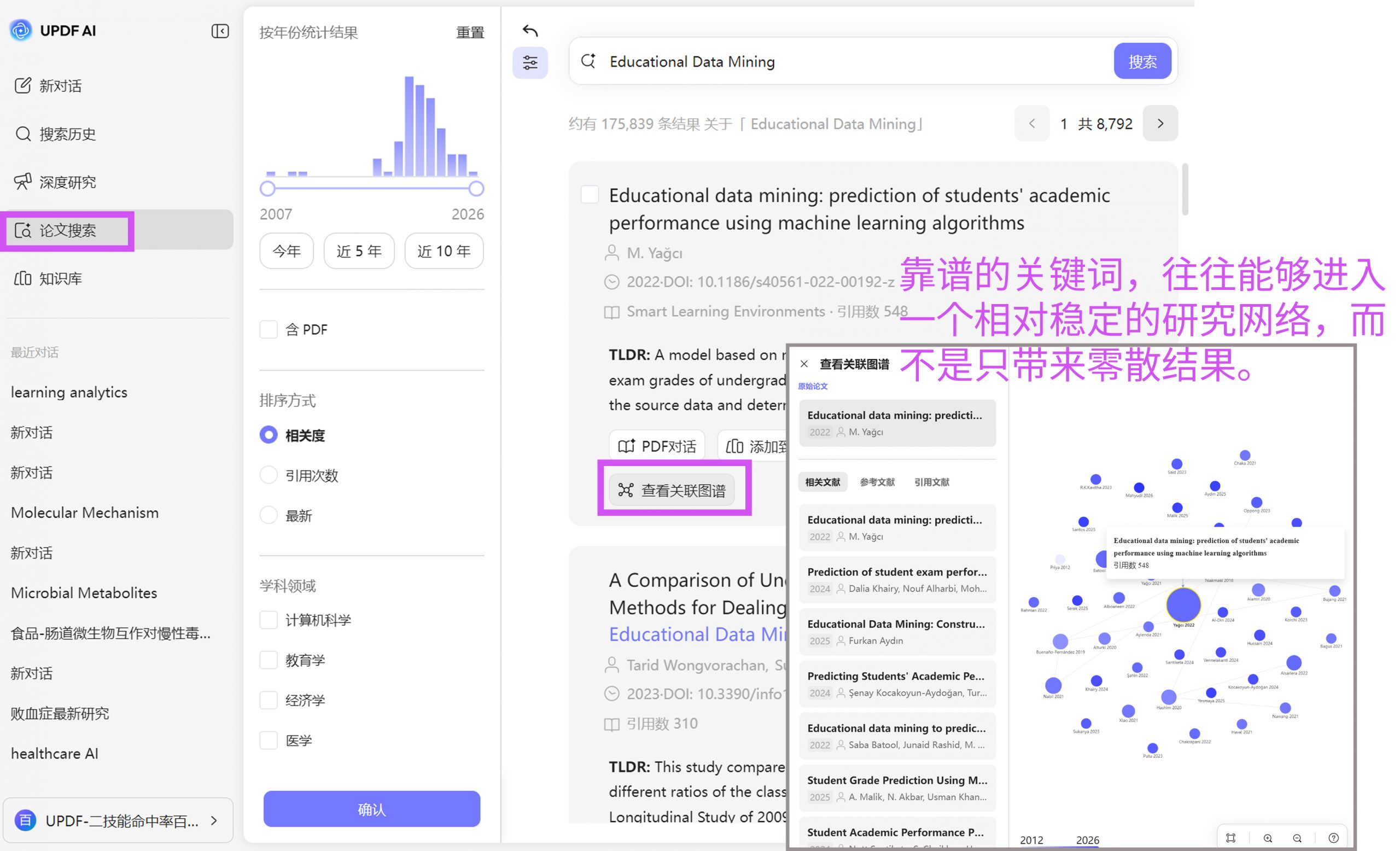 文献关系图谱