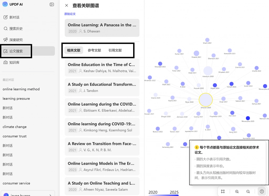 引用网络图谱功能