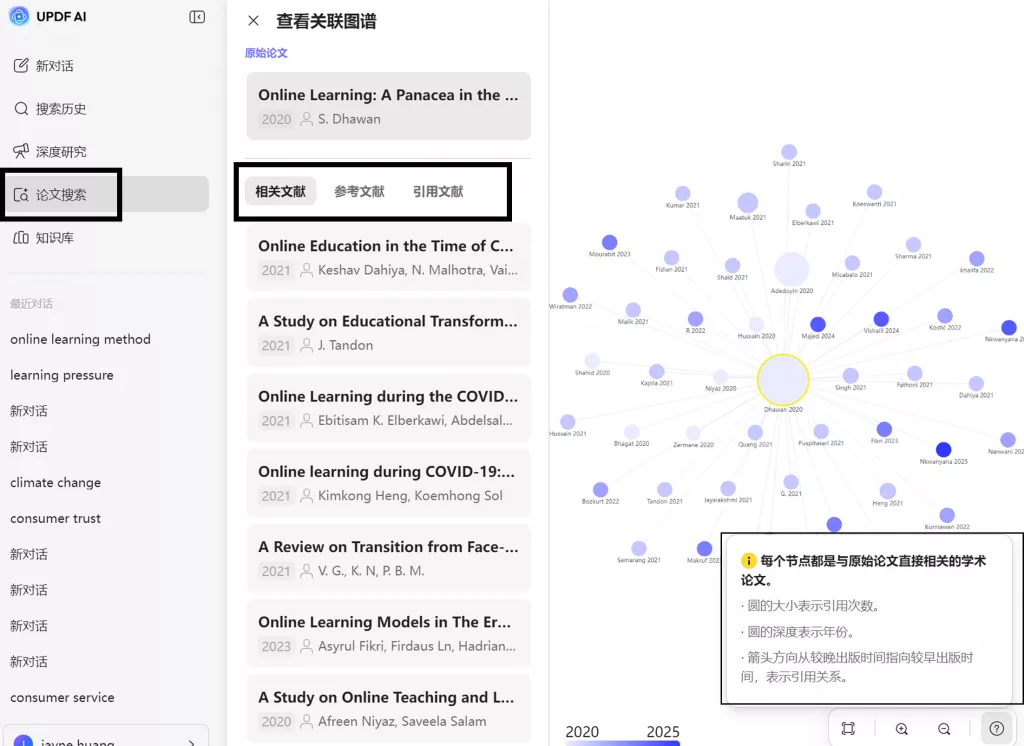 引用网络图谱功能