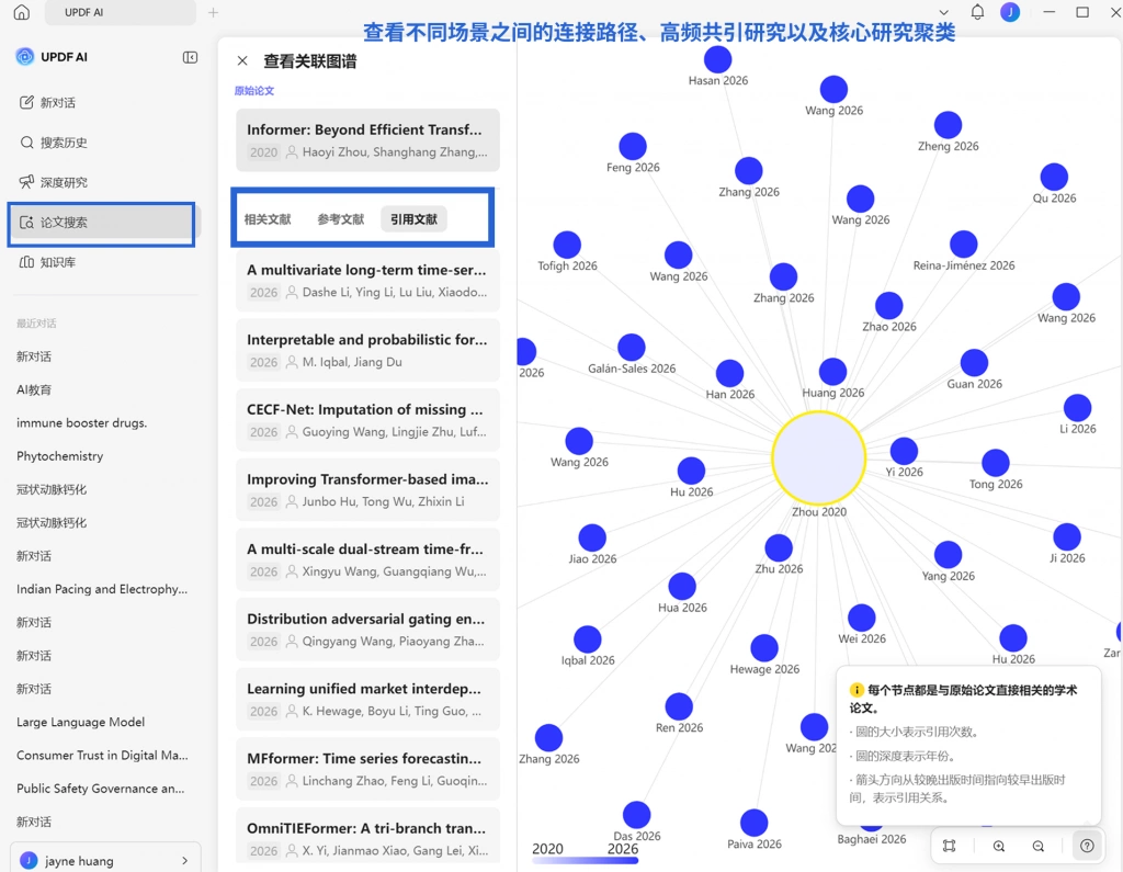 关系图谱