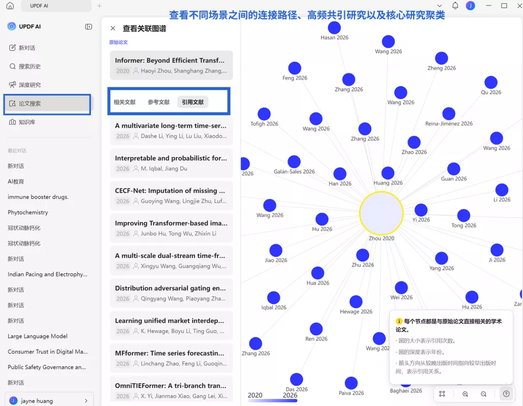 关系图谱