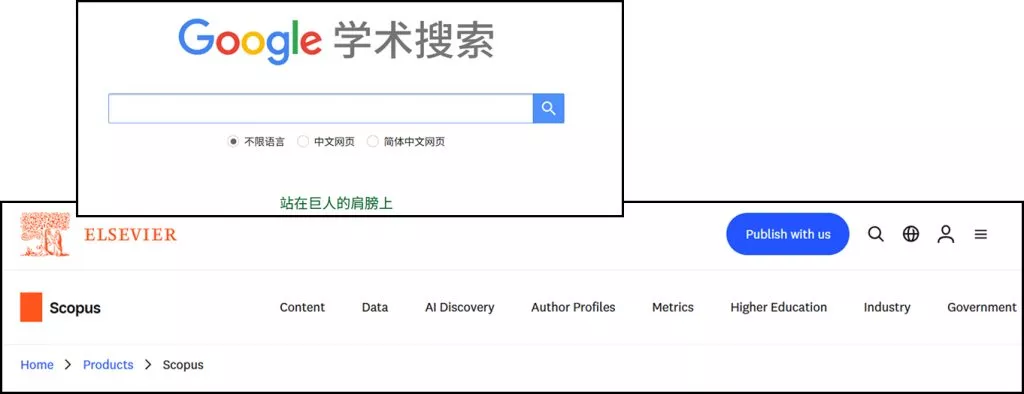 Google Scholar