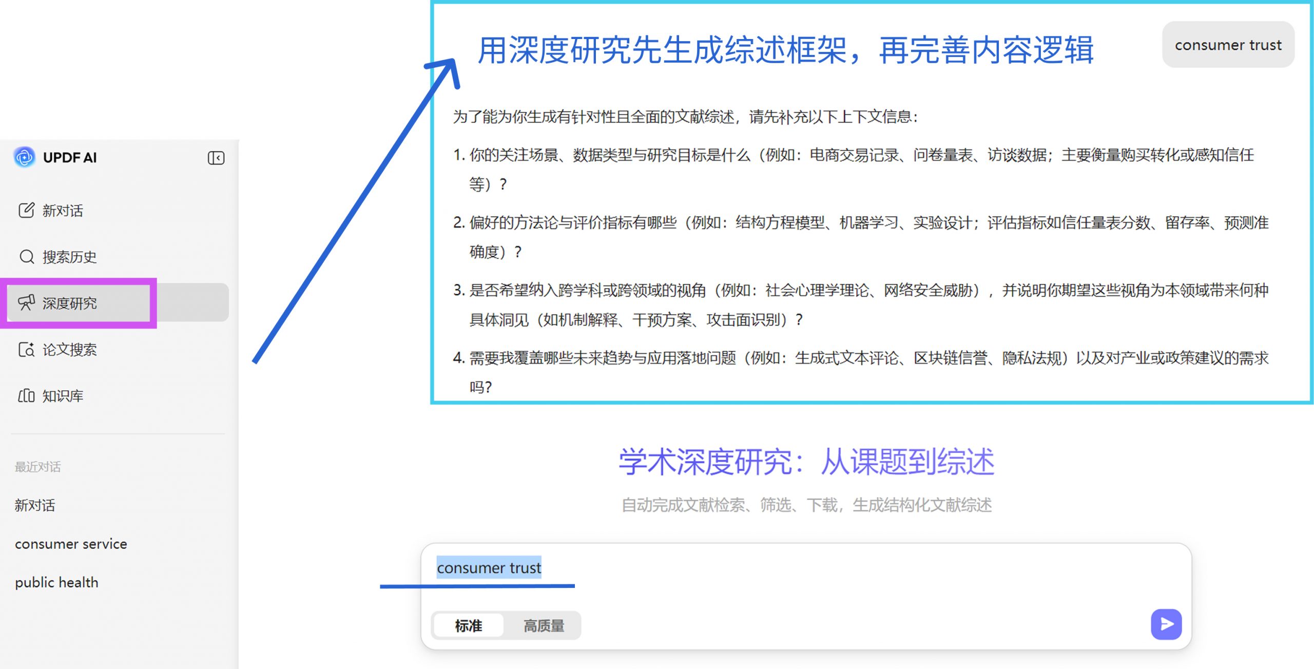 UPDF 深度研究